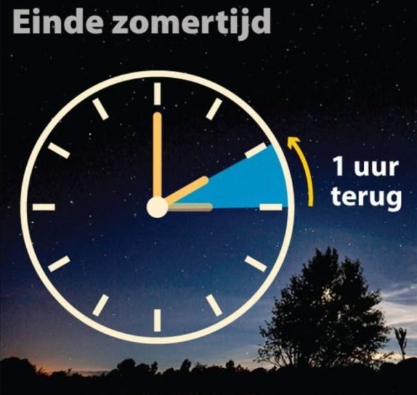 Wintertijd
